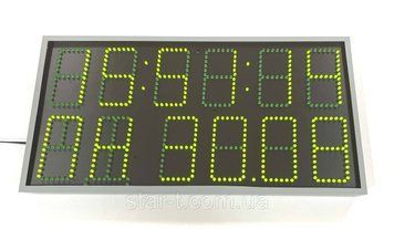 Часы термометр-календарь день недели 600х300мм зеленый 07582 фото