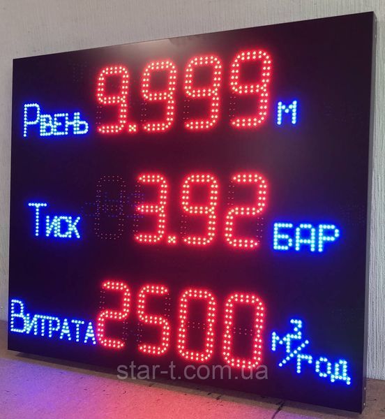 Информационное светодиодное табло 07809 фото