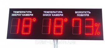 900х300 2 термометри та вологомір 07858 фото