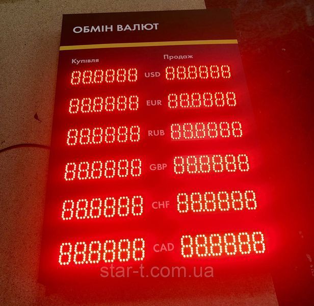 Табло для банка 07810 фото