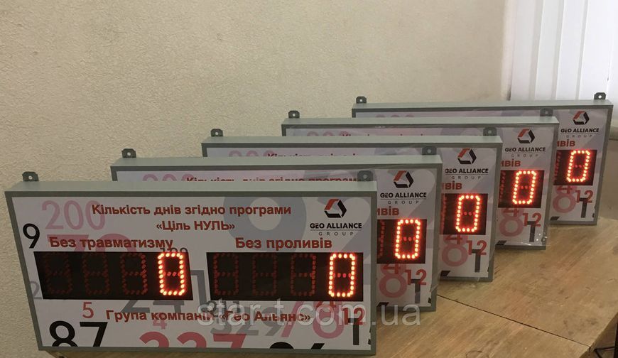 Светодиодное табло без травм "Ціль нуль" 07652 фото