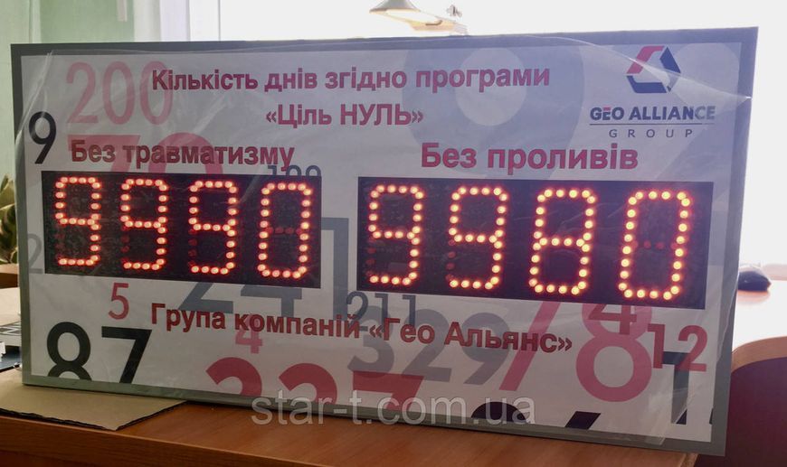 Светодиодное табло без травм "Ціль нуль" 07652 фото