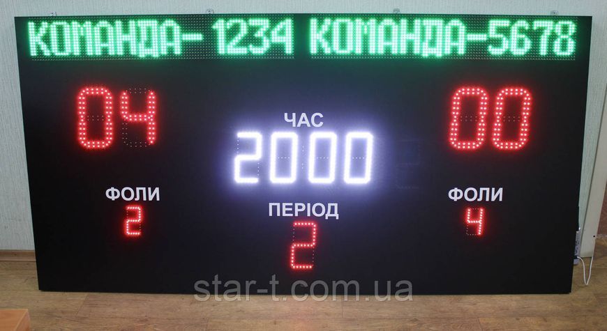 Спортивное табло с названием команд 07656 фото