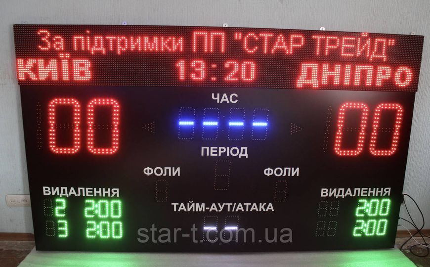 Спортивне табло з назвою команд 07710 фото