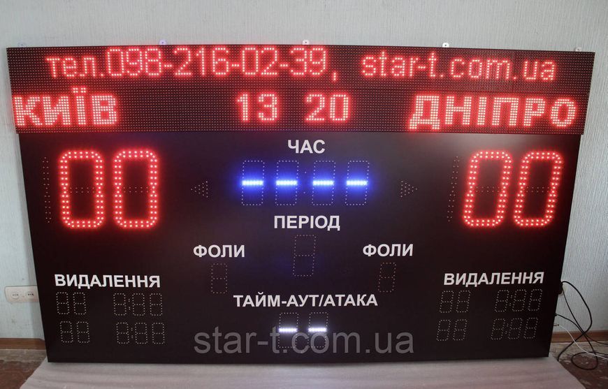 Спортивне табло з назвою команд 07710 фото
