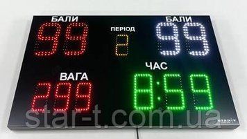 Світлодіодне табло вільна боротьба 07660 фото