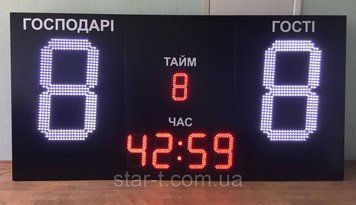 Табло для футболу 3000х1500 07543 фото