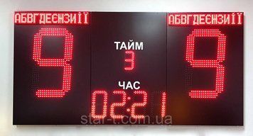 Спортивне табло 3000х1500 мм для футболу з назвами команд 07643 фото