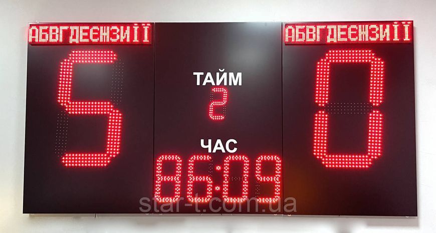 Спортивное табло 3000х1500 мм для футбола с названием команд 07643 фото