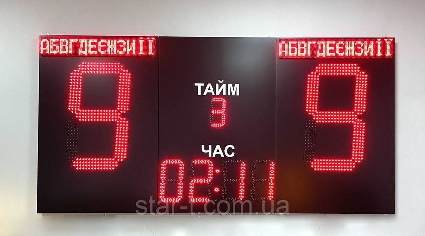 Спортивное табло 3000х1500 мм для футбола с названием команд 07643 фото