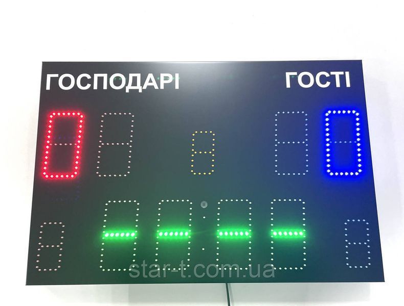 Универсальное спортивное табло с дополнительными надписями "ГОСПОДАРІ ГОСТІ" 07668 фото