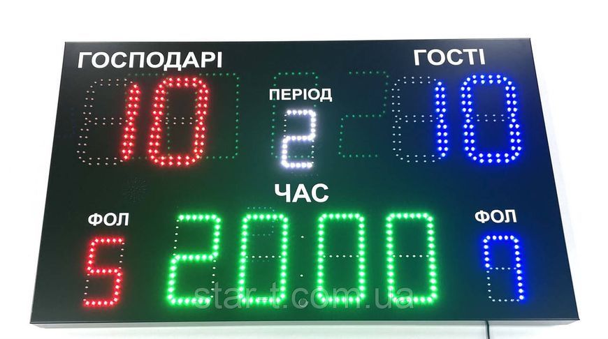 Спортивное табло универсальное 1000х600 мм 07632 фото