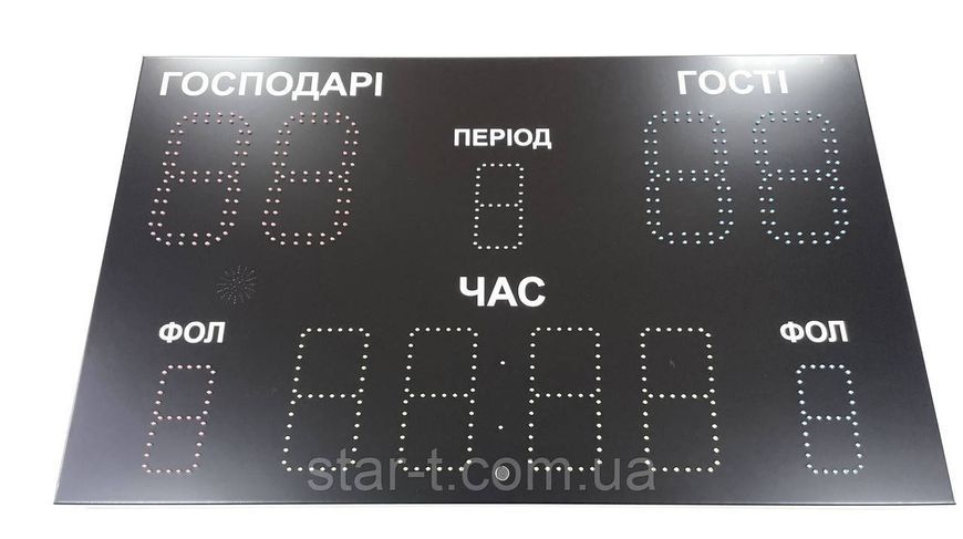 Спортивное табло универсальное 1000х600 мм 07632 фото
