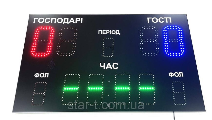 Спортивное табло универсальное 1000х600 мм 07632 фото