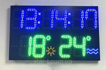 Світлодіодне табло для басейна 07650 фото