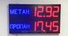 Світлодіодний цінник для АЗС 07784 фото 3