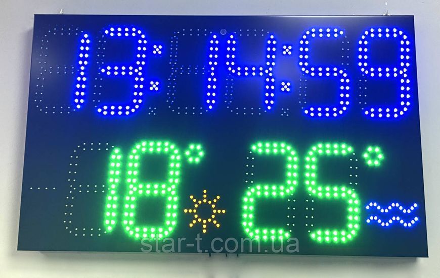 Светодиодное табло для басейна 07650 фото