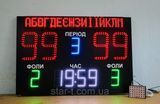 Універсальне спортивне табло 1500х1000мм. 07560 фото