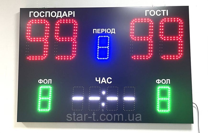 Спортивне універсальне табло 07738 фото