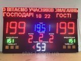 Спортивне табло з назвою команд 07743 фото