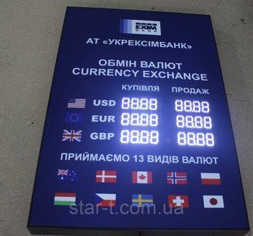 Светодиодное табло "обмен валют" 07741 фото