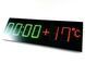 Світлодіодний годинник з термометром вуличний 900х300 мм (LED табло часу та температури, матове) 07843 фото 3