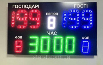 Спортивне універсальне табло 1000х600 мм 07564 фото