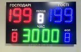 Светодиодные спортивные табло