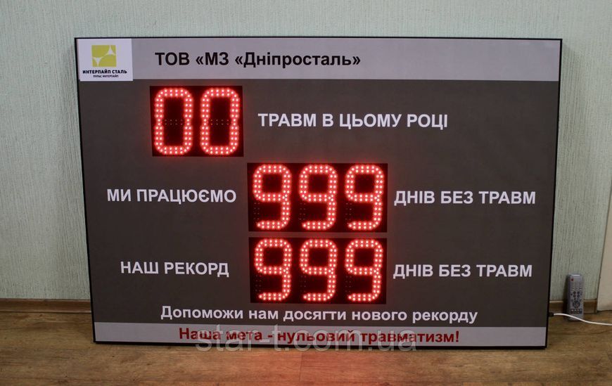 Табло ДНІВ БЕЗ ТРАВМ 1500х1000 мм 07634 фото