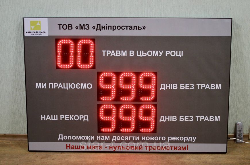 Табло ДНІВ БЕЗ ТРАВМ 1500х1000 мм 07634 фото