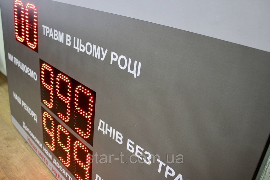 Табло ДНІВ БЕЗ ТРАВМ 1500х1000 мм 07634 фото