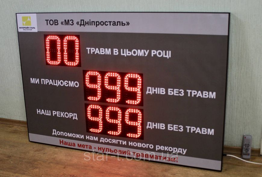 Табло ДНІВ БЕЗ ТРАВМ 1500х1000 мм 07634 фото